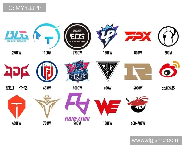 英雄联盟技术排名新突破JDG战队展现强大实力引领潮流